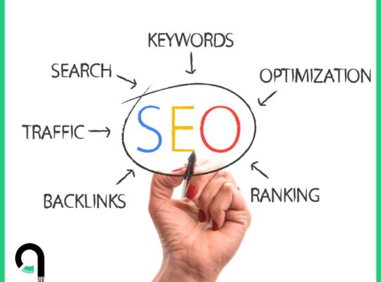 search engine optimization for social media